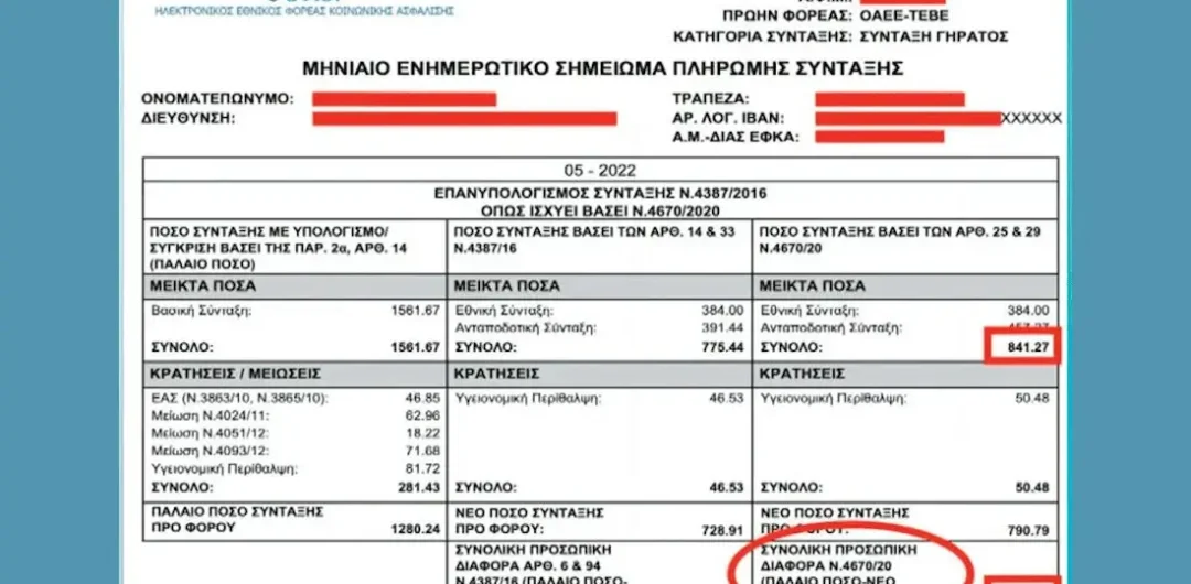 Προσωπική Διαφορά στην Σύνταξη: Η Αύξηση, Ο Μηχανισμός, Η Ενσωμάτωση της