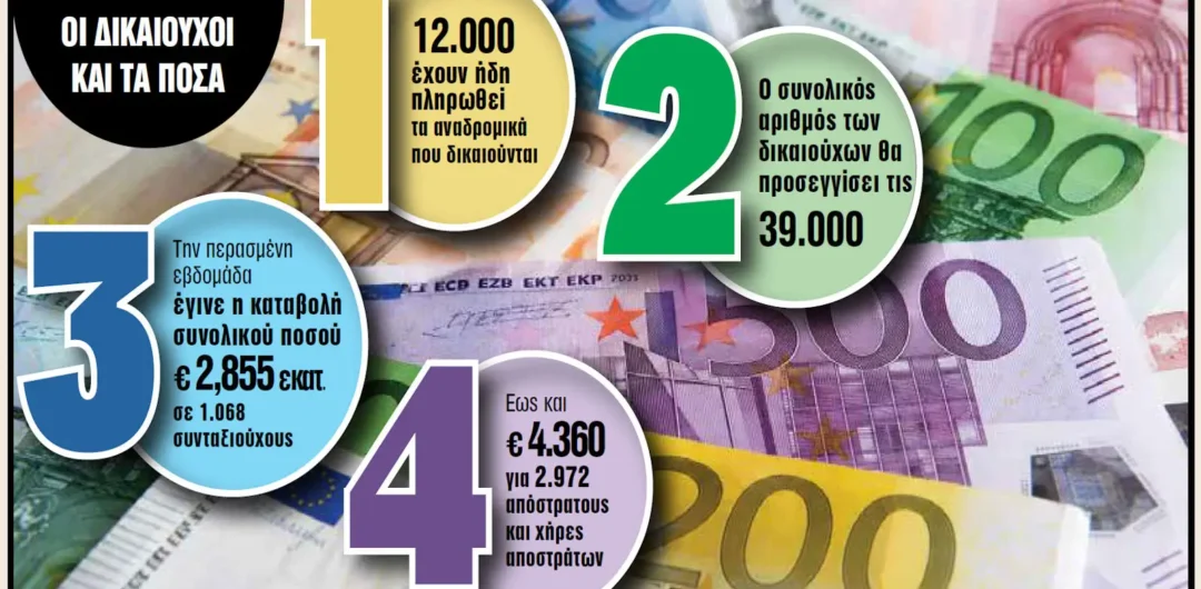 Επανυπολογισμός: Ποιοι συνταξιούχοι-απόστρατοι πληρώνονται αναδρομικά από 444€ έως 12.000€